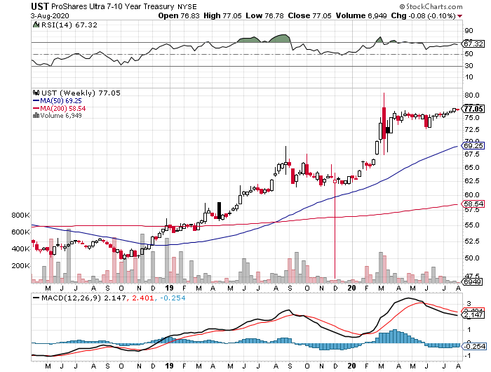 Der USA Bären-Thread 1194094