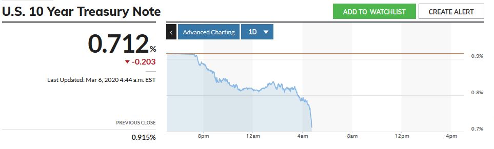 Mit Lisa Su und 7nm zum Next Horizon 1164510