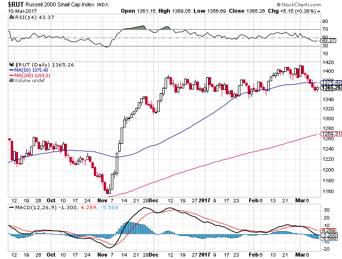 Der USA Bären-Thread 977360