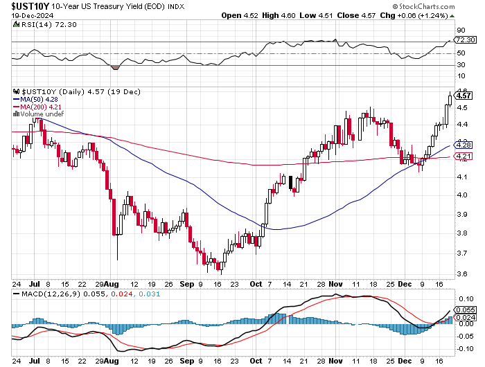 2024-QV-GDAXi-DJ-GOLD-EURUSD-JPY 1463520