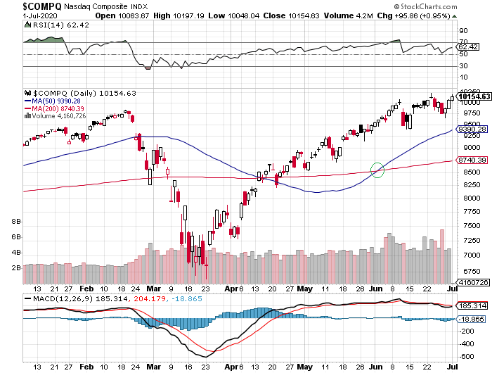 Der USA Bären-Thread 1188548