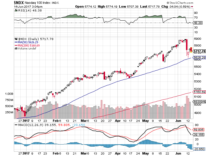 Der USA Bären-Thread 995735
