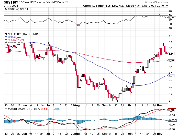 2024-QV-GDAXi-DJ-GOLD-EURUSD-JPY 1456787