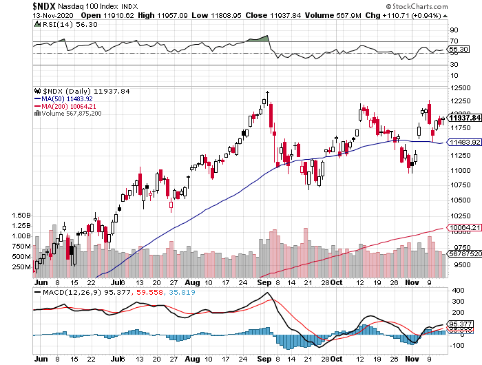 Der USA Bären-Thread 1213314