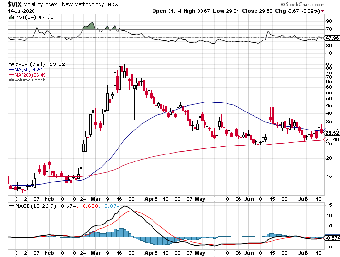 Der USA Bären-Thread 1190618