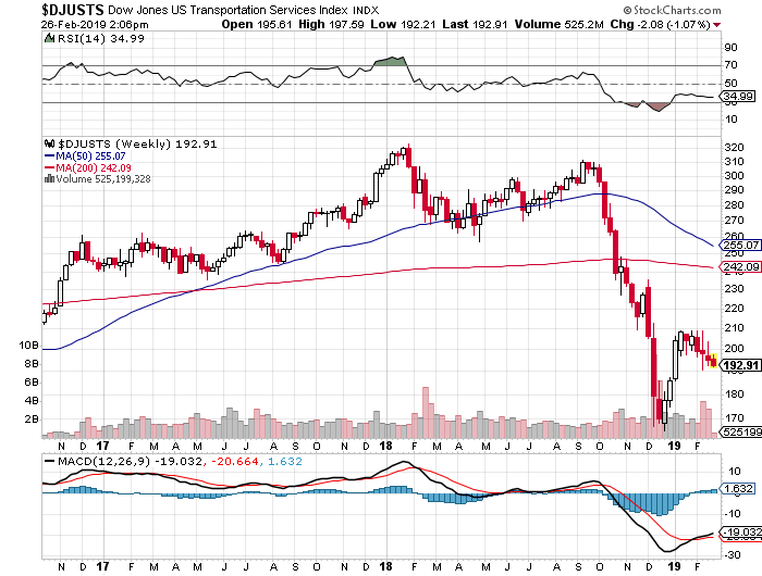 Der USA Bären-Thread 1098931