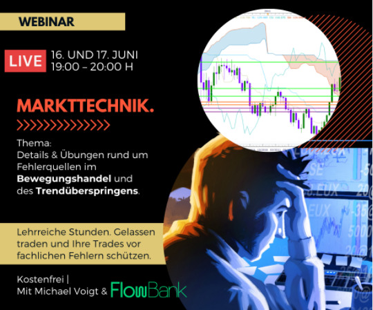 Charttechnik und Trading 1258535