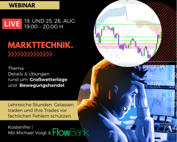 Charttechnik und Trading 1269288