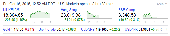 2015 QV DAX-DJ-GOLD-EURUSD-JPY 865086