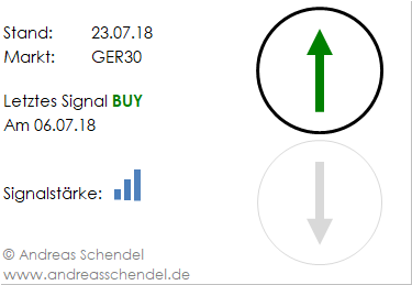QV ultimate (unlimited) 1066062