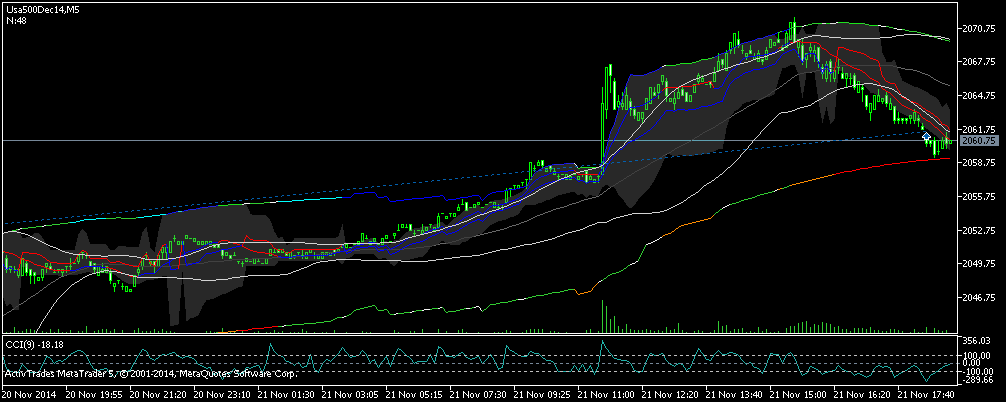 QuoVadisDax - das Original - Nachfolgethread 775273