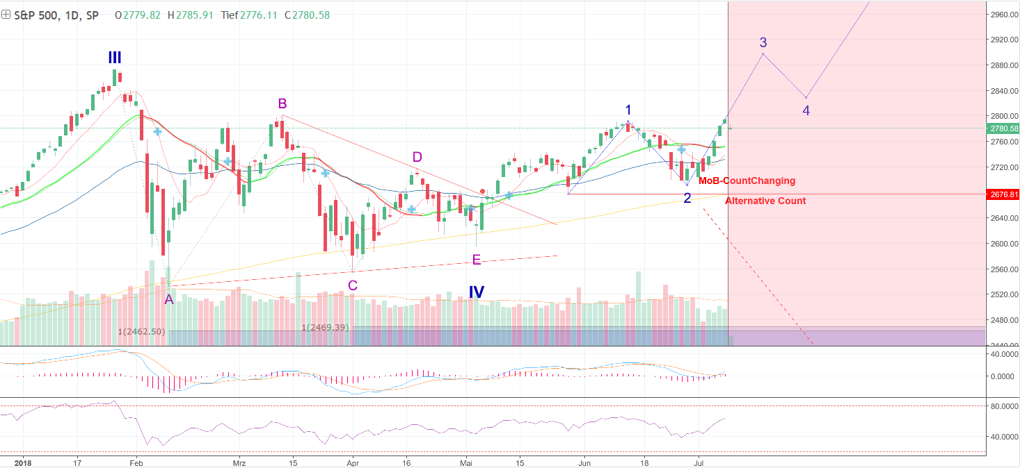 Der USA Bären-Thread 1064132