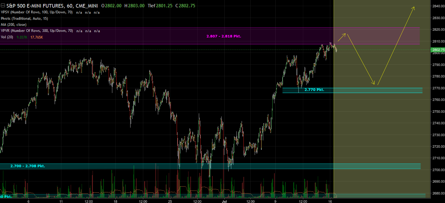 Der USA Bären-Thread 1064930