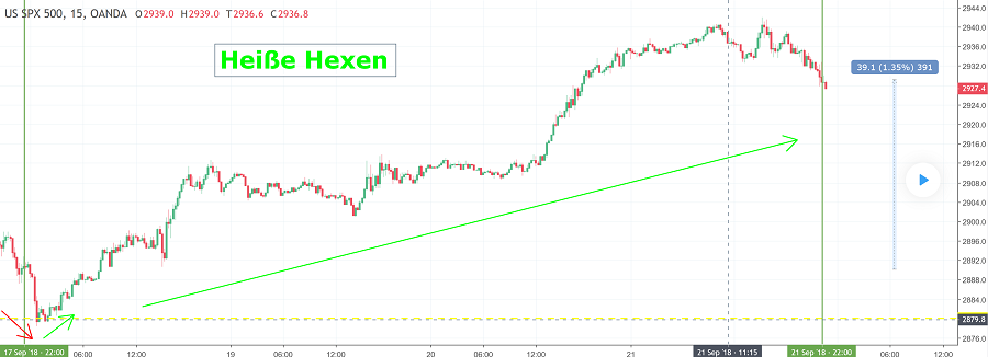 Der USA Bären-Thread 1075654