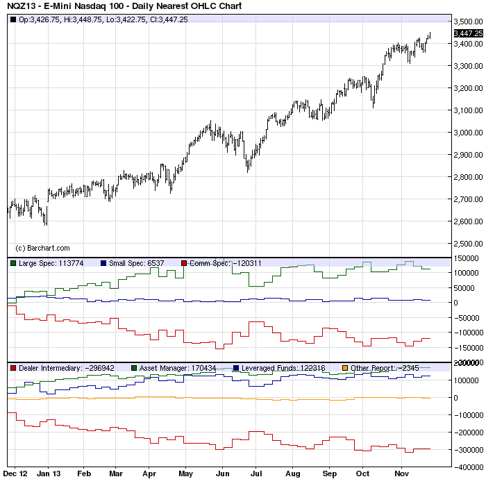 against all odds 668335