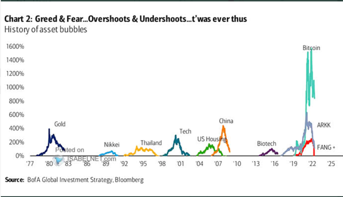 Bitcoin nach dem Hype 1314700