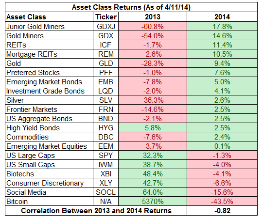 against all odds 714477