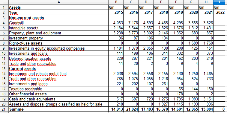 Steinhoff Informationsforum 1321240