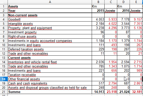 Steinhoff Informationsforum 1321254