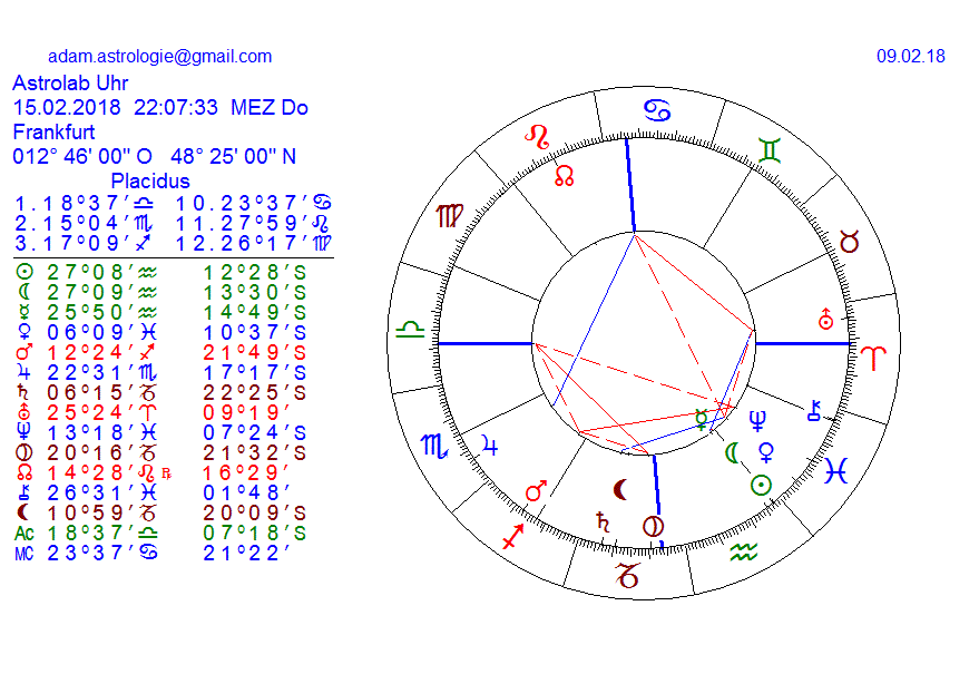 Gold und weitere interessante Anlagemöglichkeiten. 1039973