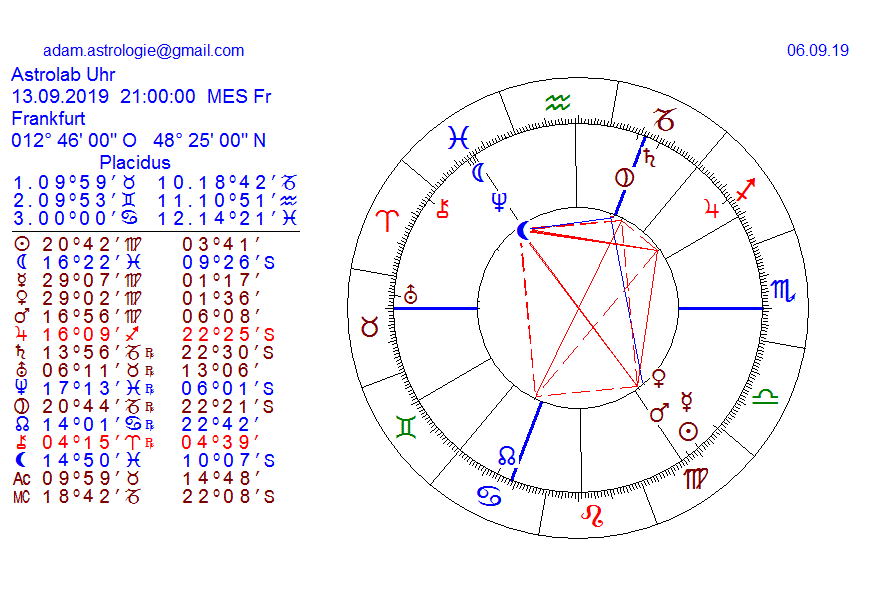 Gold und weitere interessante Anlagemöglichkeiten. 1132545