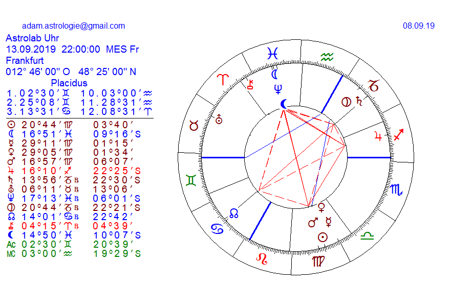 Gold und weitere interessante Anlagemöglichkeiten. 1132716