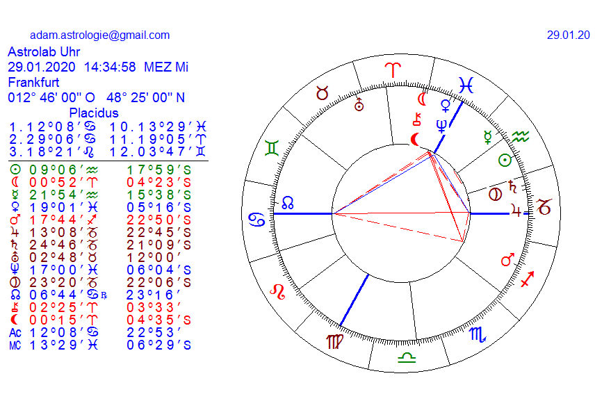 Gold und weitere interessante Anlagemöglichkeiten. 1156468