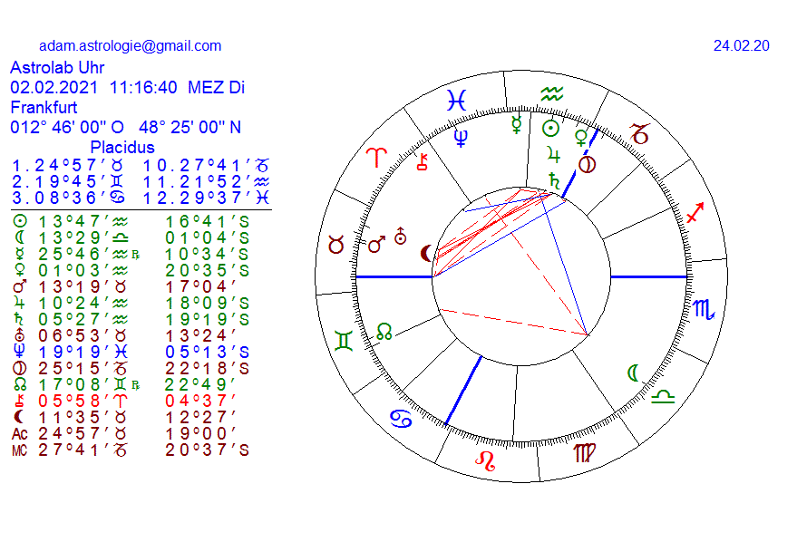 Gold und weitere interessante Anlagemöglichkeiten. 1161829