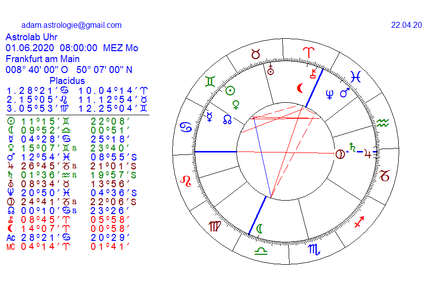 Gold und weitere interessante Anlagemöglichkeiten. 1173960