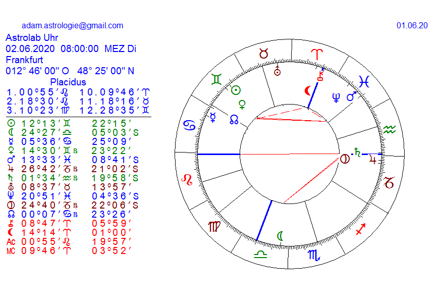 Gold und weitere interessante Anlagemöglichkeiten. 1181926