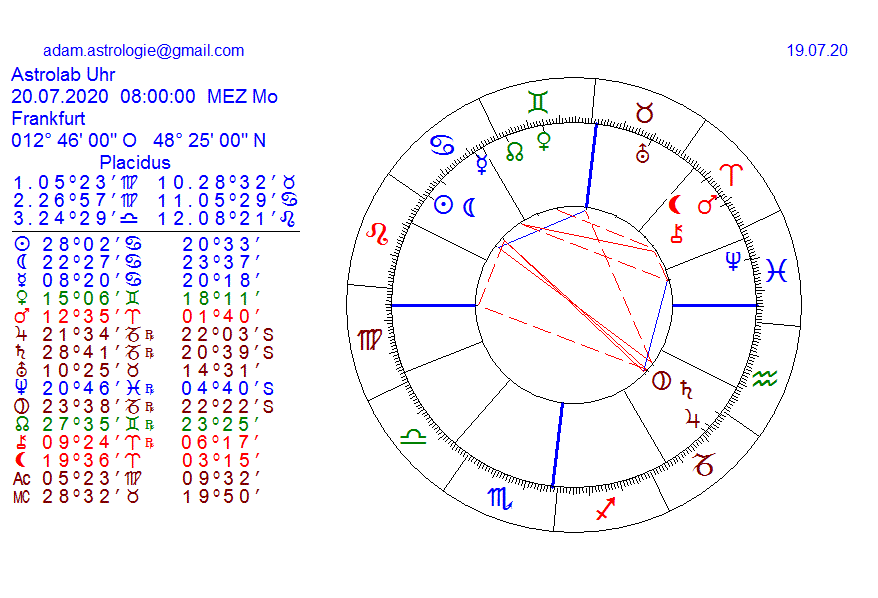 Gold und weitere interessante Anlagemöglichkeiten. 1191338