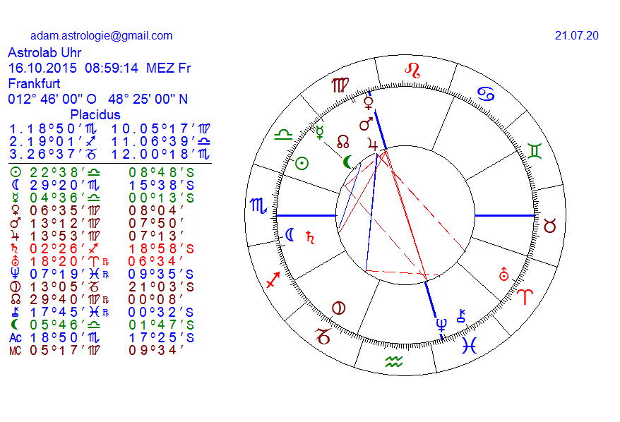 Gold und weitere interessante Anlagemöglichkeiten. 1191566