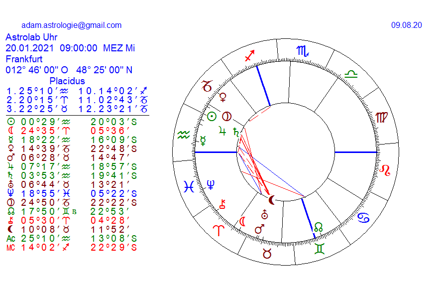 Gold und weitere interessante Anlagemöglichkeiten. 1195010