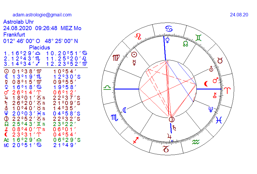 Gold und weitere interessante Anlagemöglichkeiten. 1197559