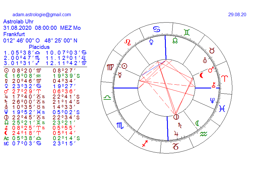 Gold und weitere interessante Anlagemöglichkeiten. 1198651