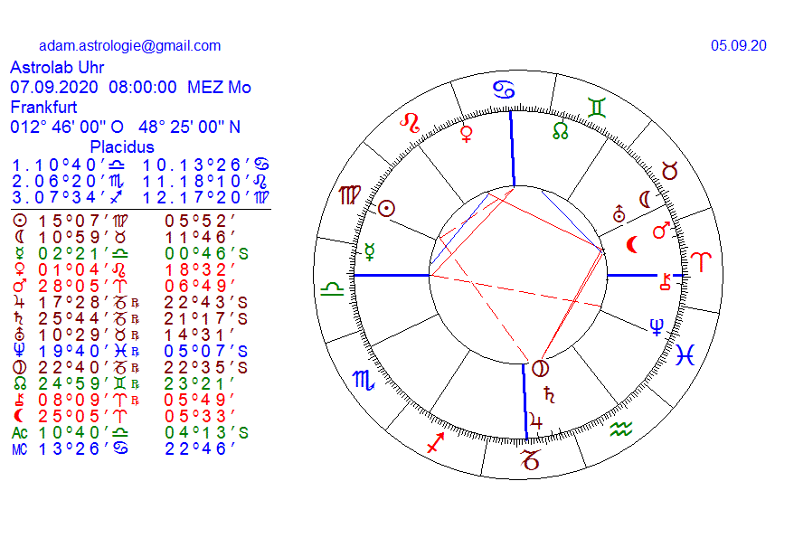 Gold und weitere interessante Anlagemöglichkeiten. 1199878
