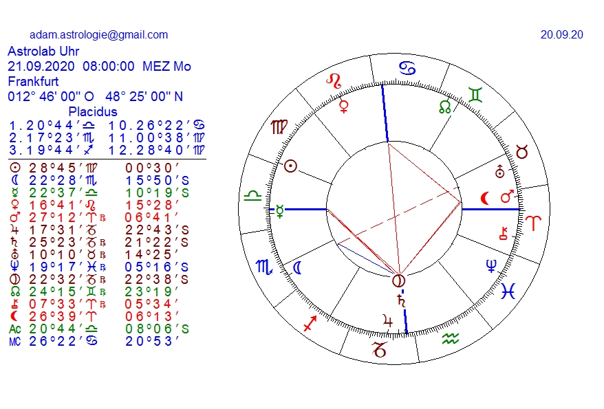 Gold und weitere interessante Anlagemöglichkeiten. 1202328
