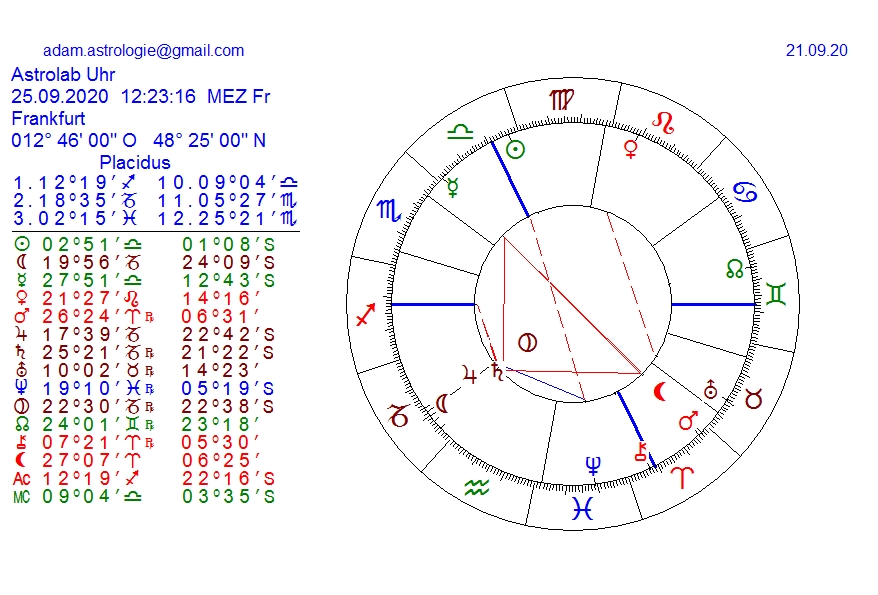 Gold und weitere interessante Anlagemöglichkeiten. 1202458