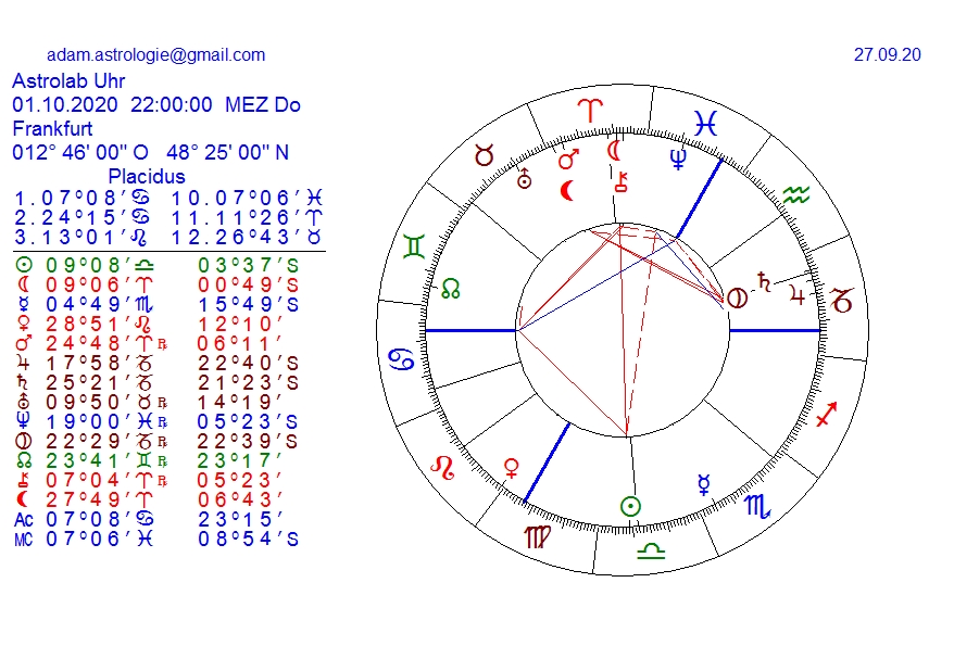 Gold und weitere interessante Anlagemöglichkeiten. 1203578