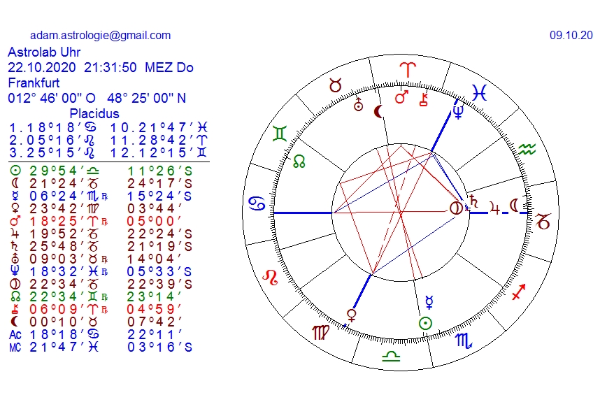 Gold und weitere interessante Anlagemöglichkeiten. 1205900