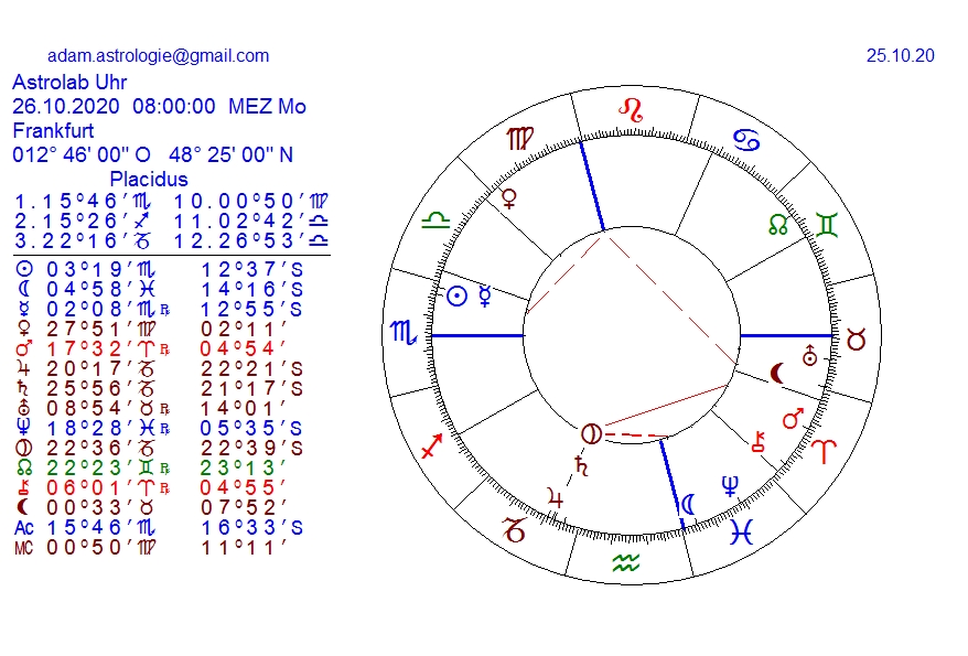 Gold und weitere interessante Anlagemöglichkeiten. 1208678