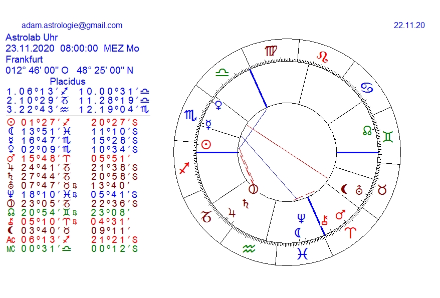 Gold und weitere interessante Anlagemöglichkeiten. 1214979
