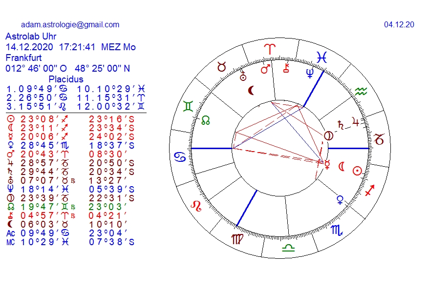 Gold und weitere interessante Anlagemöglichkeiten. 1217825