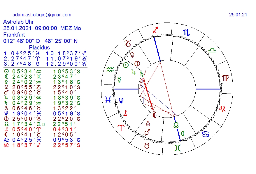 Gold und weitere interessante Anlagemöglichkeiten. 1228616