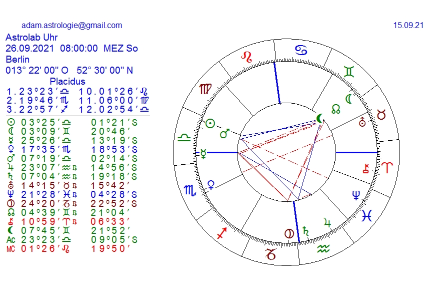Gold und weitere interessante Anlagemöglichkeiten. 1274354