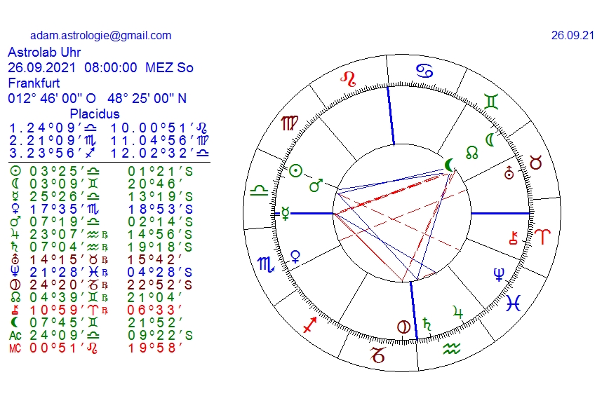 Gold und weitere interessante Anlagemöglichkeiten. 1275955