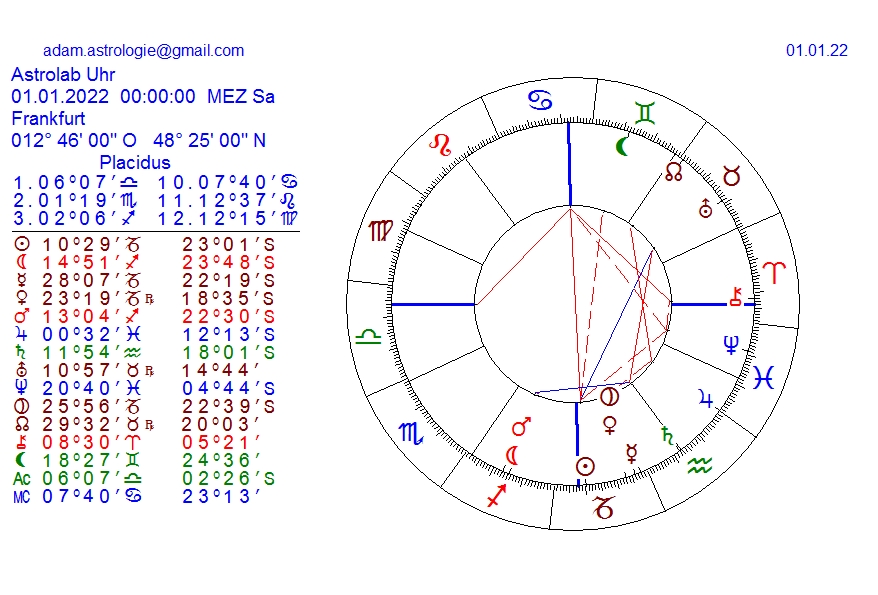 Gold und weitere interessante Anlagemöglichkeiten. 1291488