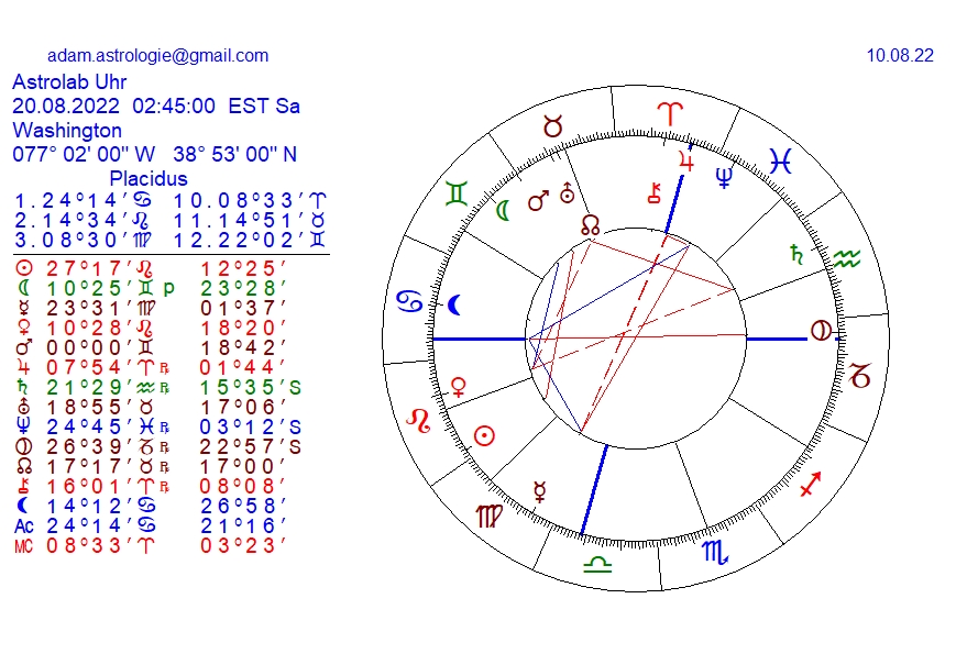 Gold und weitere interessante Anlagemöglichkeiten. 1327931