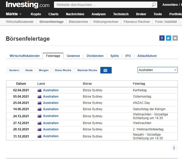 Öl-Projekt 88 Energy Project in der heißen Phase 1243927