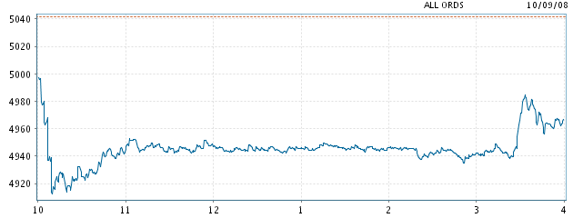 Die Bullen scharren gar nicht mit den Hufen, 185282